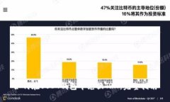 如何在USDT钱包中兑换TRX：