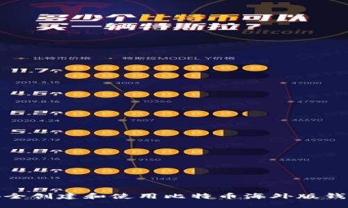 如何安全创建和使用比特币海外版钱包地址