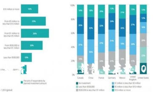 : 如何在imToken钱包中存放EOS币