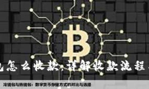 比特币钱包怎么收款：详解收款流程与注意事项