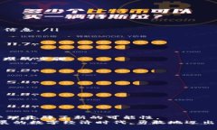   如何在苹果钱包中轻松设