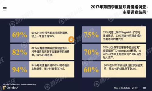 

如何将imToken钱包中的资产安全转入交易所？