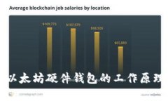 深入解析以太坊硬件钱包