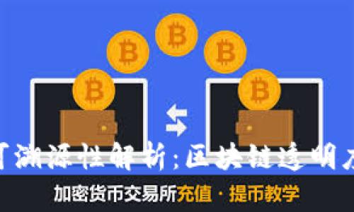 imToken钱包的可溯源性解析：区块链透明度与隐私如何平衡