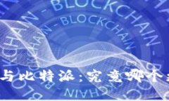 火币钱包与比特派：究竟