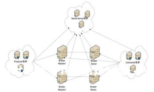 如何应对比特币钱包地址泄露：全面指南