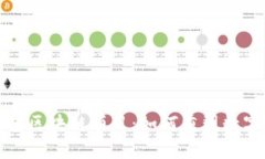 探秘百度钱包区块链项目