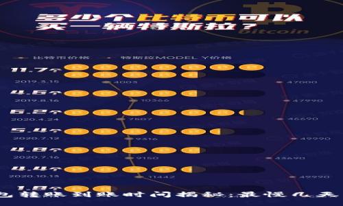 imToken钱包转账到账时间揭秘：最慢几天内肯定到账！