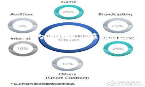   探索imToken钱包的多方转账功能：轻松实现资产管理 / 

 guanjianci imToken钱包,多方转账,数字资产,区块链,加密货币 /guanjianci 

一、什么是imToken钱包？
在进入多方转账的主题之前，我们先来了解一下imToken钱包及其基本功能。imToken是一个功能全面的数字资产钱包，它支持以太坊及其ERC20代币、比特币等多种区块链资产的管理。作为一个非托管钱包，用户可以掌控自己的私钥，确保资产安全。此外，imToken还支持多种应用和去中心化金融（DeFi）服务，给用户提供更加丰富的数字资产管理体验。

二、imToken钱包的多方转账功能
那么，imToken钱包是否支持多方转账呢？答案是肯定的。多方转账的功能在imToken中可以得到很好的体现。用户不再局限于单一的转账体验，而是可以进行批量转账，无论是给朋友、家人，还是在场外交易，都能极大提升效率。

三、如何在imToken中进行多方转账？
现在，让我们来看看如何在imToken钱包中进行多方转账。首先，你需要下载并安装最新版本的imToken钱包，确保你的钱包是最新的，以便享用最新的功能和安全性。接下来，按照以下步骤进行操作：

ol
listrong打开imToken钱包/strong：输入你的密码或生物识别信息进入钱包界面。/li
listrong选择资产/strong：在主界面上，选择你想要转账的数字资产，比如Ethereum或Bitcoin。/li
listrong点击转账/strong：在资产详情页面中，找到“转账”按钮，点击进入转账操作页面。/li
listrong选择多方转账/strong：在转账页面中，会看到一个选项来进行多方转账，点击后即可进入多方转账的设置。/li
listrong输入接收地址和金额/strong：在多方转账界面，你可以输入多个接收地址及相应的转账金额。这一过程可能会感觉有点繁琐，但想象一下，你可以同时转账给多个朋友，感觉是不是很不错呢？/li
listrong确认交易/strong：最后，检查你的转账信息，如果一切无误，点击“确认”完成操作。/li
/ol

四、多方转账的优势
使用imToken进行多方转账，有很多优势。首先，节省时间。与其一一转账，不如一次性解决。而且，批量转账能有效降低手续费，这在交易频繁的用户中尤其重要。其次，操作简单，界面友好，让即使是新手也不容易搞错。再者，imToken的安全机制确保了每一笔转账的安全性，给用户带来额外的安心感。

五、注意事项
当然，多方转账也并非没有风险。在进行这种操作时，用户需要注意以下几点：

ul
listrong接收地址的准确性/strong：输入错误的地址可能导致资产的永久丢失。在输入每一个地址后，一定要仔细核对。/li
listrong网络费用/strong：多方转账可能需要支付相对较高的网络费用，尤其是在网络繁忙的情况下。因此，在进行大额转账前，建议先了解一下当前的手续费情况。/li
listrong转账限制/strong：不同资产可能有不同的转账限制，确保你了解相关的规定，以免因超出限额而无法完成转账。/li
/ul

六、结论
综上所述，imToken钱包确实能够支持多方转账功能，为用户提供了一个高效、便捷的资产管理工具。无论是为了个人使用，还是进行小型交易，多方转账都是一项非常实用的功能。随着区块链技术的发展，未来这种 Wallet 的功能势必会越来越丰富，给用户带来更多惊喜。

在这个数字货币的时代，掌握各种钱包的功能显得尤为重要。希望这篇介绍能够帮助到想要了解imToken的用户，顺利体验到多方转账的便捷！

不要忘记保持安全，保护好自己的资产，祝你在数字世界中一路畅通无阻！
