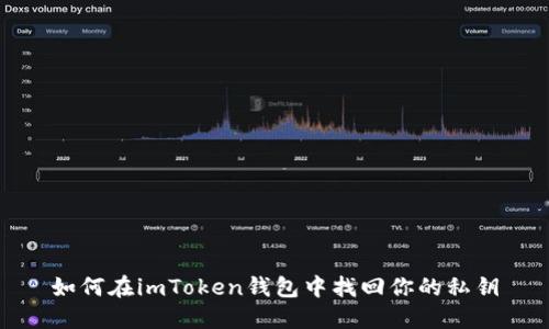如何在imToken钱包中找回你的私钥