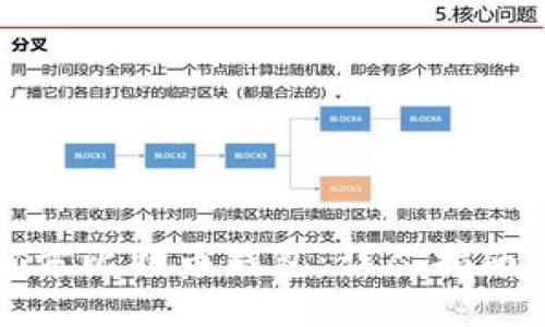 轻松下载官方比特币钱包：详尽指南与使用技巧