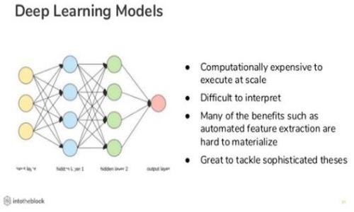如何快速注销imToken账户？详细步骤与注意事项