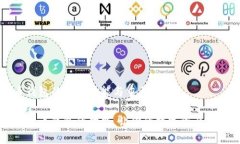比特币钱包的多重功能与重要性掌握比特币钱包