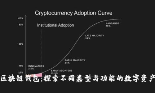 全面解析区块链钱包：探索不同类型与功能的数字资产保管工具