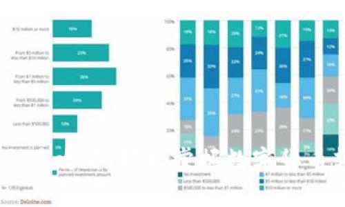 波宝钱包USDT交易攻略：轻松掌握数字货币转账与交易技巧
