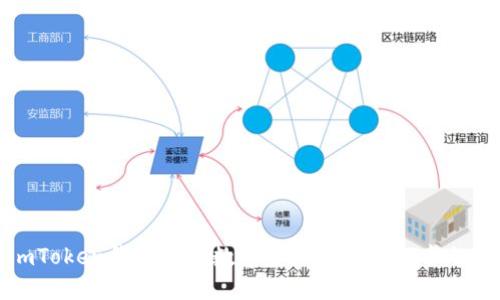 轻松将imToken钱包中的数字资产转到银行卡的完整指南