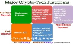 解决imToken钱包转账失败的