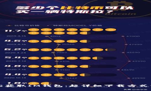 轻松获取IM钱包：超详细下载方式一览