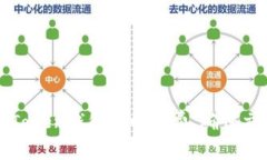 如何合理设置imToken钱包的