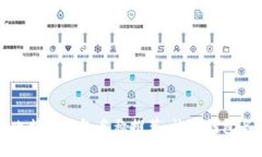 2023年最佳比特币钱包名称推荐，让你钱包名也变