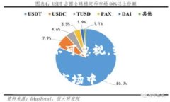 imToken钱包为何缺少Sino-C？