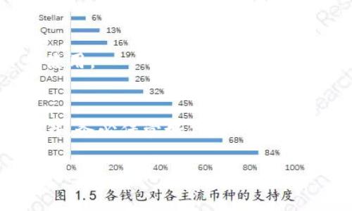 比特币钱包的 URL 实际上取决于你选择使用哪个比特币钱包服务。比特币钱包分为多种类型，包括在线钱包、桌面钱包和移动钱包。以下是一些常见比特币钱包的官方网站，你可以通过这些链接访问它们：

1. **Blockchain.info**（现在已更名为 Blockchain.com） - 这是一个非常流行的在线比特币钱包，用户可以在这里创建帐户并管理他们的比特币资产。
   - 网站链接：[https://www.blockchain.com](https://www.blockchain.com)

2. **Coinbase** - 这是一个同时支持交易和钱包功能的平台，用户既可以在这里交易比特币，也可以存储他们的比特币。
   - 网站链接：[https://www.coinbase.com](https://www.coinbase.com)

3. **Exodus** - 这是一个桌面和移动钱包，用户可以在其中管理多个加密货币，包括比特币。它的用户界面非常友好。
   - 网站链接：[https://www.exodus.com](https://www.exodus.com)

4. **Electrum** - 这是一个轻量级的比特币桌面钱包，非常快且安全，适合更有经验的用户。
   - 网站链接：[https://electrum.org](https://electrum.org)

5. **BitPay** - 这是一个提供比特币钱包和支付处理服务的平台，适合商家和消费者使用。
   - 网站链接：[https://bitpay.com](https://bitpay.com)

请注意，在选择钱包时，安全性非常重要，确保你选择一个受信任和著名的钱包提供商。此外，务必保管好你的私钥和备份信息，以防止丢失资产。 

如需进一步帮助或具体的操作指南，请告诉我！