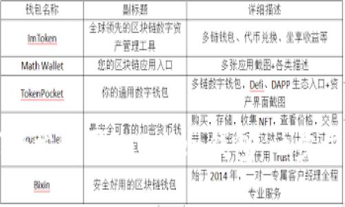 如何轻松购买imToken钱包：一步步指南
