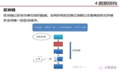 如何将以太坊钱包中的资产转入Filecoin：分步指南