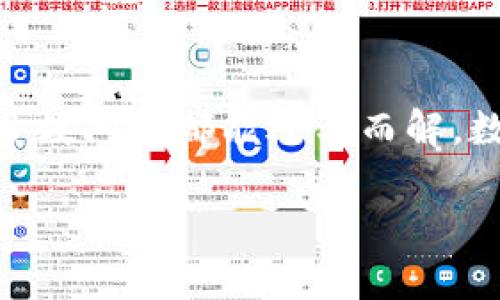   轻松解决：苹果手机无法下载imToken钱包的详细方法 / 

 guanjianci imToken钱包, 苹果下载问题, 数字钱包, 加密货币, 手机应用 /guanjianci 

前言
在数字货币的世界里，imToken钱包是一个受欢迎的选择，它不仅支持多种币种，还为用户提供安全便捷的存储及交易体验。然而，许多苹果手机用户在下载imToken钱包时可能会遇到各种问题，比如无法下载、安装失败等。别担心！今天我们就来逐步解锁这些疑难杂症，带你顺利下载imToken钱包。

1. 确认设备兼容性
首先，你需要确保你的苹果设备符合imToken钱包的最低系统要求。一般来说，imToken钱包需要iOS 9.0及以上的系统版本。如果你的设备使用的是旧版本的iOS，建议更新到最新系统，这不仅可以避免下载中的问题，还能升级设备的安全性和性能。

2. 检查网络连接
网络信号不稳定也是导致应用无法下载的重要原因之一。确保你的设备连接到一个良好的Wi-Fi网络或移动数据。如果网络信号不佳，可以尝试重新连接Wi-Fi，或者切换到其他网络环境来测试问题是否解决。

3. 清理存储空间
你的手机存储空间不足也可能导致无法下载应用。你可以进入“设置”-“通用”-“iPhone储存空间”检查当前的存储状态。如果存储空间不足，建议删除一些不必要的应用 或者媒体文件来释放空间，腾出足够的空间给imToken钱包的下载。

4. 通过App Store搜索
下载imToken钱包最直接的方式就是通过App Store。打开App Store，搜索“imToken钱包”，确认其官方性。可以查看开发者信息，确保是“imToken Pte. Ltd.”，这样能够避免下载到假冒或恶意应用。

5. 切换Apple ID地区
有时候，由于地区限制，你的Apple ID可能无法访问某些应用。如果你在中国以外的地区，确保你的Apple ID地区设置为“中国”。可以在设置-Apple ID-国家/地区中进行调整，不过请注意，这可能涉及到账户余额或订阅的变动，谨慎操作。

6. 更新App Store
保持App Store本身是最新的也非常重要。有些时候，App Store版本的过时可能会导致下载问题。确保你的设备已安装所有可用的最新更新，特别是对于App Store的更新。

7. 使用第三方下载平台（小心）
如果以上方法都无效，作为无奈的最后手段，你可以考虑使用一些第三方应用商店进行下载。但这里必须提醒你，使用第三方平台可能会存在安全隐患，建议选择信誉好的平台，并确保下载的应用没有被篡改或包含恶意代码。

8. 寻求官方支持
如果问题依旧没有解决，可以访问imToken的官方网站或相关社区，寻找帮助。通常官方会提供一些常见问题的解决方案，也可以尝试通过官方客服获取支持。

结语
下载imToken钱包在苹果手机上可能会遇到一些障碍，但这并不意味着我们无法进行解决。通过确认设备兼容性、网络状态、存储空间、Apple ID设置等方法，绝大多数问题都能迎刃而解。数字货币是未来的趋势，拥有一个安全可靠的钱包是你进入这一领域的第一步，希望以上的小贴士可以帮助你顺利下载imToken钱包，开启你的数字资产管理之旅！

如果你还有其他遇到的问题或疑虑，欢迎留言讨论，我们一起探讨更好的解决方案！