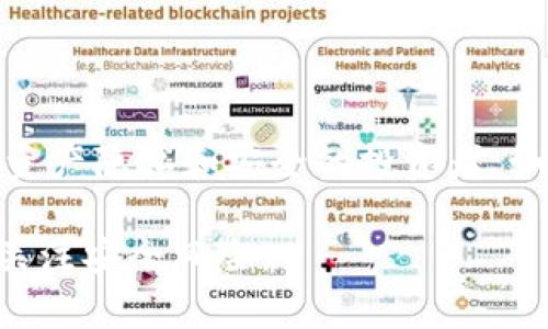 火币也算比特币钱包吗？全面解析火币平台的功能与特点

比特币钱包, 火币平台, 数字货币, 加密货币交易, 虚拟资产管理/guanjianci

火币平台简介
火币（Huobi）成立于2013年，是一家全球知名的数字货币交易平台，提供包括比特币（BTC）在内的多种加密货币的交易服务。火币的核心功能是让用户能够方便地购买、出售和交易各种虚拟货币。随着数字货币市场的快速发展，火币不断拓展其服务范围，推出了多种功能，其中包括数字资产钱包、交易所、金融服务等。

数字货币钱包的定义
那么什么是比特币钱包呢？简而言之，比特币钱包是一种存储、管理和交易比特币及其他加密货币的工具。这种钱包可以是软件应用（热钱包）或硬件设备（冷钱包）。无论是哪种形式，它们的主要目的是为了让用户安全地管理他们的数字资产，方便买卖及进行交易。

火币钱包功能分析
火币平台内部有一个钱包功能，通常被称为火币钱包。虽然它是一个方便的工具，但在某些方面它和传统的比特币钱包还有所不同。

首先，火币钱包是一个热钱包。热钱包通过互联网连接，方便用户随时随地访问和交易。因此，它的安全性相比冷钱包则稍逊一筹。用户在火币平台上可以很方便地存储和交易他们的比特币及其他支持的加密资产。

火币钱包支持多种加密货币的存储，不仅限于比特币，还包括以太坊（ETH）、瑞波币（XRP）等主流数字货币。这对于频繁进行交易的用户来说，确实非常实用。

比特币的安全存储
虽然火币钱包提供了便捷的存储和交易功能，但对于安全性却始终是行业热议的话题。用户在使用火币钱包时，可能不太了解其背后的安全机制。火币平台为用户提供了一系列安全设置，比如二次验证、账户安全警报等，以保护用户资产。然而，用户仍需注意安全用网，避免因个人信息泄露而导致的资产损失。

在加密货币的世界里，安全永远是重中之重。用户应该对任何在线钱包保持警惕，特别是在涉及到较大的币量时。火币虽然提供了安全措施，但不可否认的是，任何在线交易平台都存在一定的风险。

火币钱包的使用体验
说到用户体验，火币钱包界面友好，操作简单。用户在进行首次使用时，只需简单注册并完成必要的身份验证，就能快速上手。用户可以很容易地转入、转出数字资产。平台还提供了实时市场数据，让用户在交易时可以依据行情做出决策。

火币的手机客户端也很不错，支持在移动设备上随时管理资产。无论是在家还是在外，用户都可以轻松查看自己的投资情况，这种灵活性无疑符合现代用户的需求。

火币与传统比特币钱包的对比
与传统比特币钱包相比，火币钱包的功能更为全面，但与此同时，涉及的风险和限制也更多。传统的钱包如Electrum、Armory等，通常允许用户对私钥进行完全控制，而火币钱包则是由平台运营，用户无法拥有私钥。这在安全和隐私方面造成了一定的差异。

另外，火币钱包提供了交易功能，但用户必须在平台规则下进行，比如交易手续费、提款限制等。而类似的传统钱包在这方面则较为灵活，用户可以自由地进行管理和操作。

总结：火币钱包的适用对象
总的来说，火币钱包虽然可以算作比特币钱包的一种，但它更像是一个集成了交易、存储和资产管理功能的综合平台。适合那些希望方便地进行数字货币交易的用户，而不太适合那些重视资产隐私和安全的投资者。如果你的目标是频繁交易和获得即时的市场信息，火币钱包无疑是一个很好的选择。然而，如果你的主要需求是安全存储，那么传统硬件钱包或其他独立的冷热钱包可能会是更合适的选择。

总之，无论选择哪种钱包，了解自己的需求、保持警惕，以及确保资产的安全都是每位数字货币投资者应尽的义务。火币作为数字货币的交易平台，虽然有其便利性，但用户在使用时应时刻关注安全风险。