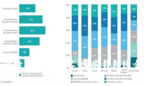 2023年大户比特币钱包排名：哪些钱包适合大额持有者？