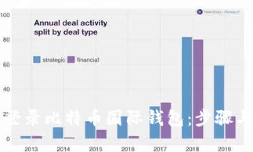 如何轻松登录比特币国际钱包：步骤与技巧解析