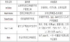 深入了解IM钱包及其背后的