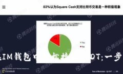 如何在IM钱包中轻松接收USDT：一步步教程