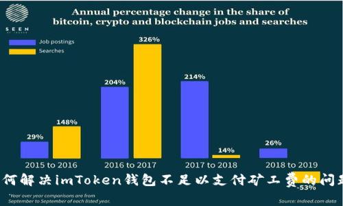 如何解决imToken钱包不足以支付矿工费的问题？
