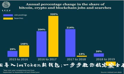 轻松导入imToken新钱包：一步步教你搞定安全存储