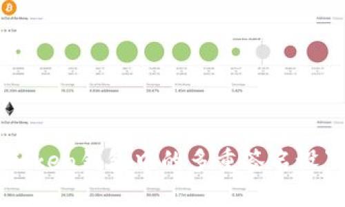 快速查看imToken钱包中的多重签名设置和操作指南