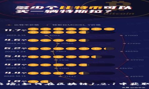 “揭秘钱包农场：如何在区块链1.2.1中获取高额收益？”