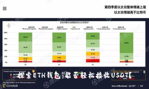探索ETH钱包：能否轻松接收USDT？