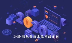 IM冷钱包价格表及市场分析