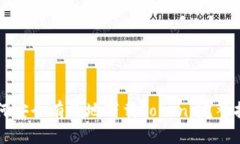 如何安全有效地下载Toke