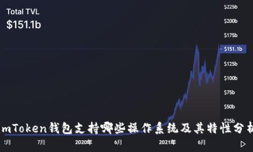 imToken钱包支持哪些操作系统及其特性分析