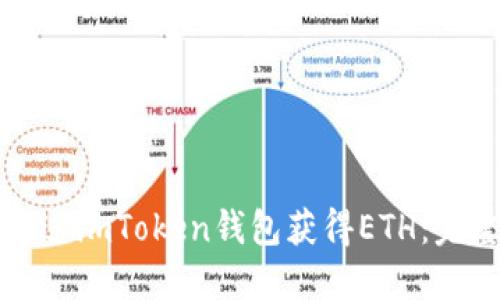 如何通过imToken钱包获得ETH：完整指南