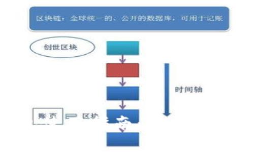 imToken冷钱包使用指南：轻松管理你的数字资产