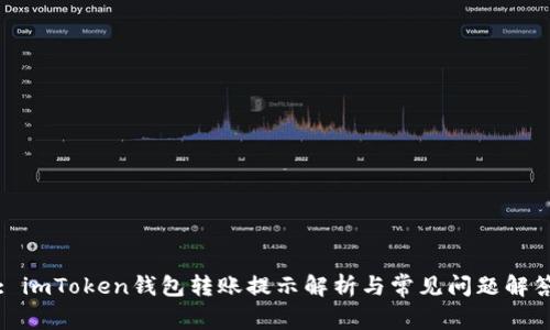 : imToken钱包转账提示解析与常见问题解答