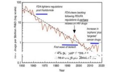 : imToken在线官网：安全、高效的数字资产管理平