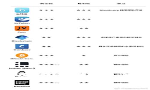 USDT在钱包被冻结：原因、解决方案及避免冻结的方法