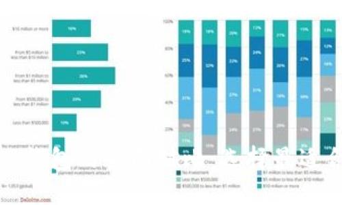 TRONLink钱包与imToken钱包的全面对比：选择最适合你的数字资产管理工具