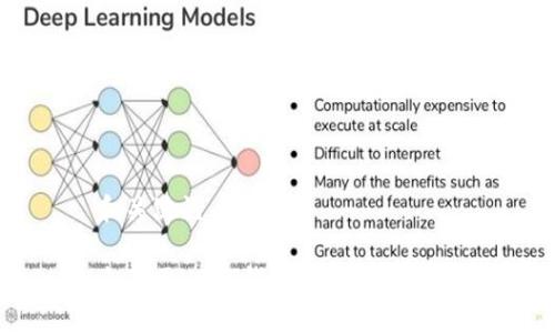 和关键词

火币网USDT钱包地址创建攻略
