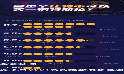 和关键词

火币网USDT钱包地址创建攻略